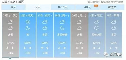 興文縣未來15天天氣_興文縣未來15天天氣預報視頻播放