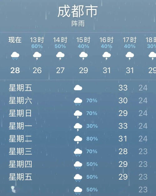 新晃天氣預(yù)報(bào)30天_湖南新晃天氣預(yù)報(bào)30天