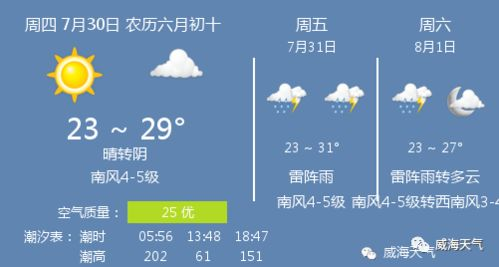 保定野三坡天氣預報_河北省保定市淶水野三坡天氣預報