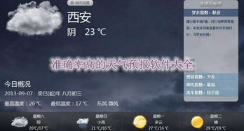 大慶市天氣預(yù)報 黑龍江省大慶市天氣預(yù)報15天查詢