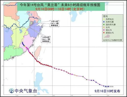 侯馬天氣預報7天查詢