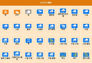 興文縣未來15天天氣_興文縣未來15天天氣預報視頻播放