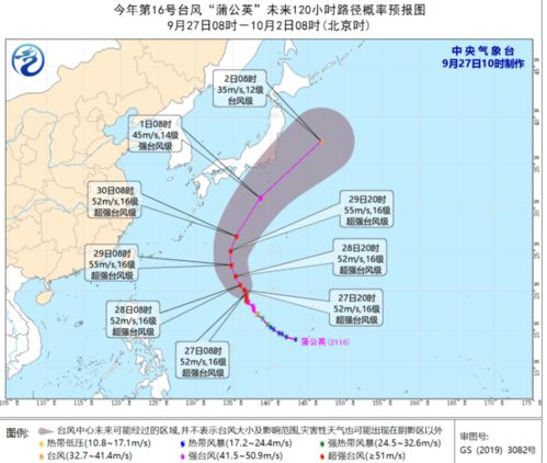 山西臨汾天氣預報一周,山西臨汾市天氣預報一周