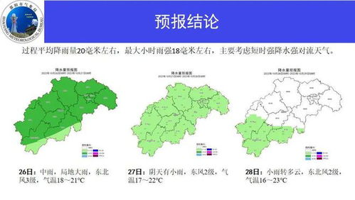 今日泰安天氣預報_泰安岱岳區(qū)今日天氣預報查詢