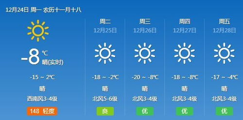 樟樹天氣預(yù)報40天_江西省樟樹市天氣預(yù)報40天