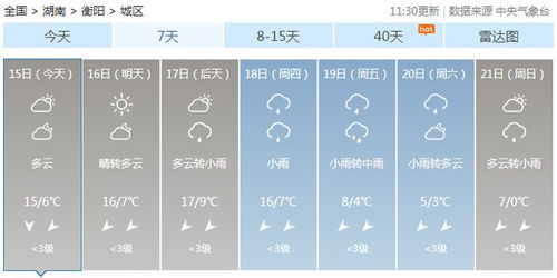 江華天氣預報15天準確_江華天氣預報15天準確一覽表圖片