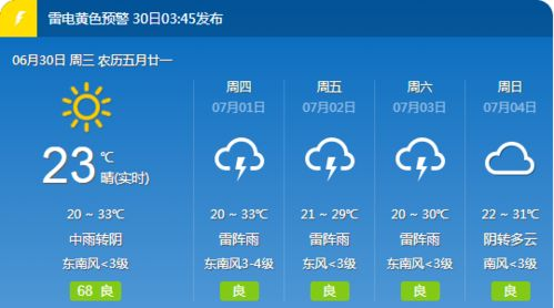 日照市未來7天天氣預(yù)報，助您提前規(guī)劃行程