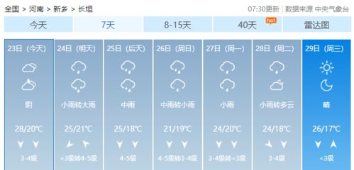 浙江天氣預(yù)報(bào)30天查詢_浙江3月份天氣預(yù)報(bào)30天查詢