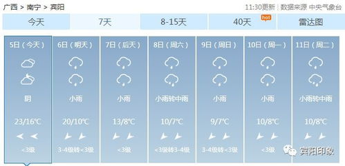 永吉縣天氣預(yù)報_湖南永吉縣天氣預(yù)報30天