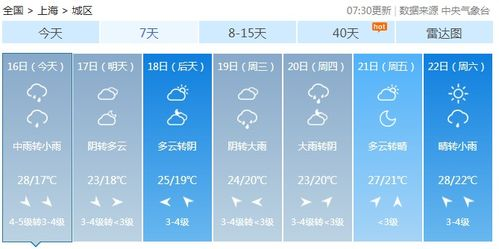 壽陽天氣預報查詢一周_壽陽天氣預報查詢一周15天