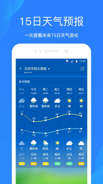 懷來天氣預(yù)報(bào)15天準(zhǔn)確_河北懷來黑土洼天氣預(yù)報(bào)15天準(zhǔn)確