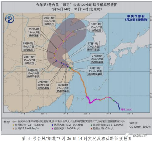 深圳10月份天氣熱嗎_10月份深圳天氣還熱嗎溫度