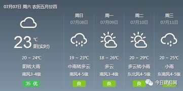 惠東天氣預報一周_碧桂園惠東一周天氣預報七天