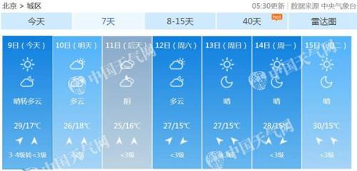 滑縣天氣預報一周7天_安陽滑縣天氣預報一周7天