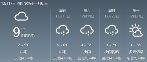 2022年元月1號的天氣預報_2022年元月1號的天氣預報蘭州