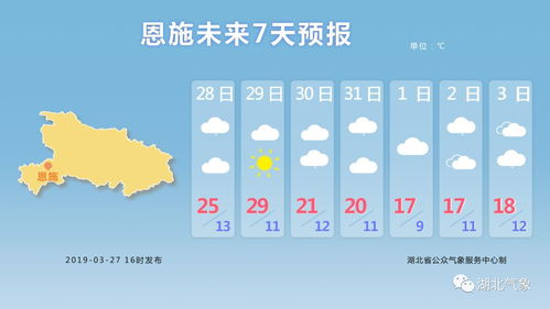 新泰未來15天天氣預報_最新天氣預報未來15天山東新泰消息