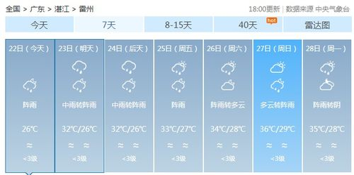 河北省天氣預(yù)報今天到明天_河北省今天夜間到明天天氣預(yù)報表最新