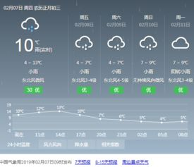 雅江天氣_雅江6月份天氣氣溫