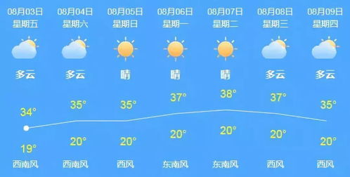 銅鼓天氣預(yù)報15天查詢_天氣預(yù)報15天查詢銅鼓