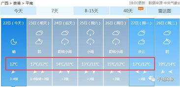 平邑15天天氣預報查詢，百度提供詳細天氣信息