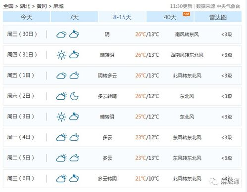 寧波15天天氣預(yù)報查詢