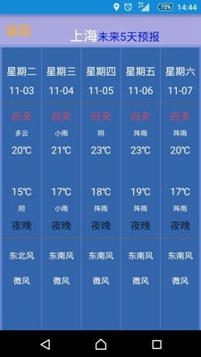 深圳一周天氣查詢_天氣預(yù)報深圳未來一周查詢