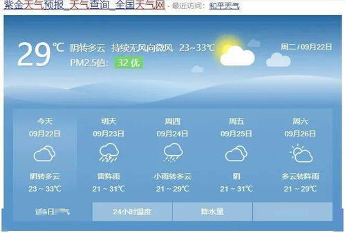 明天鄒平天氣,鄒平天氣預(yù)報15天未來