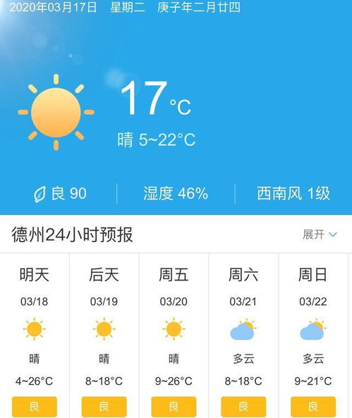 云南怒江天氣預(yù)報 云南怒江福貢市天氣預(yù)報15天查詢