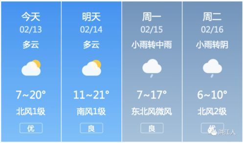 汕尾海豐天氣預報15天,汕尾海豐天氣預報15天