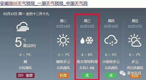 豐城一周天氣 豐城天氣預(yù)報(bào)一周查詢結(jié)果