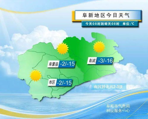 鎮(zhèn)江未來15天天氣預(yù)報(bào)查詢