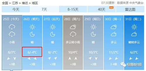 東陽未來30天天氣預報,未來東陽30天天氣預報