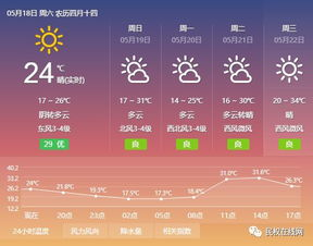 深圳天氣預(yù)警最新消息_深圳天氣預(yù)警最新消息實(shí)時(shí)