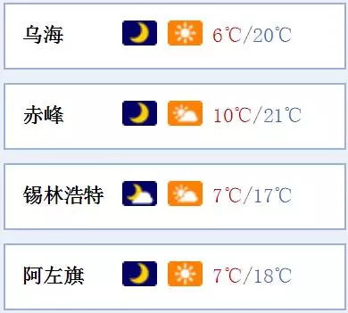 慶陽15天天氣預(yù)測(cè)