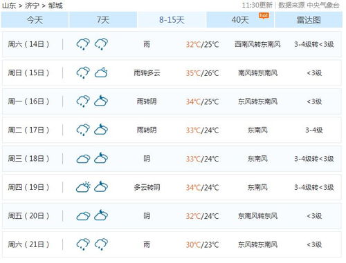 四季氣候變化 詞語,四季天氣變化怎樣形容