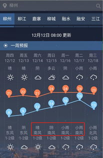 昌吉市天氣預(yù)報15天_烏魯木齊昌吉市天氣預(yù)報15天