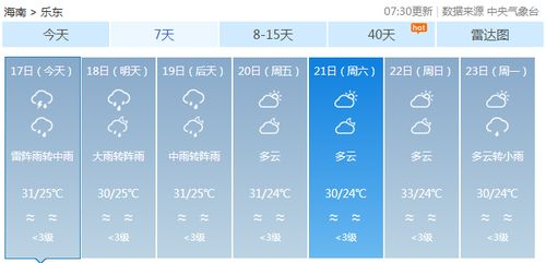 樂(lè)陵天氣預(yù)報(bào)一周15天,樂(lè)陵天氣預(yù)報(bào)一周15天