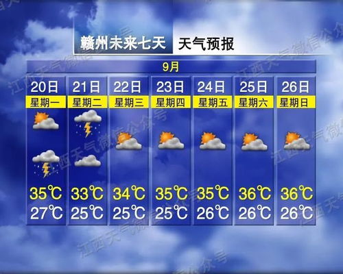 臨汾天氣預報 臨汾天氣預報15天