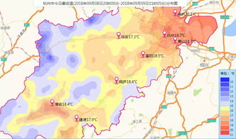 順義天氣預(yù)報一周_8月30號順義天氣預(yù)報一周幾度氣溫