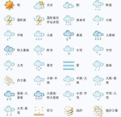 海南島三亞天氣15天預(yù)報,i海南島三亞天氣預(yù)報15天