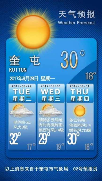 湖北省30天天氣查詢，掌握未來氣候變化