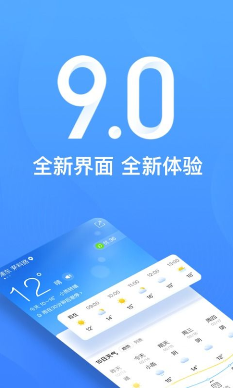 ios7 天氣刪除城市,ios天氣如何刪除城市