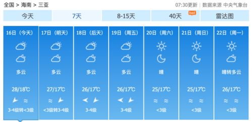 普洱天氣預(yù)報(bào)15天30天_普洱天氣預(yù)報(bào)15天30天新聞