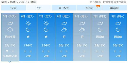 河南鄧州天氣預報15天_河南省鄧州天氣預報15天天氣預報15天