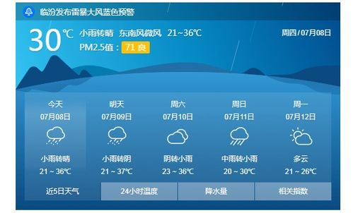 冀州天氣預報10天,冀州一周天氣預報10天