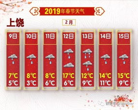 大連金州天氣預(yù)報15天_聽大連金州區(qū)的天氣預(yù)報15天