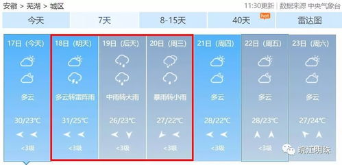 江蘇張家港天氣預(yù)報(bào)_江蘇張家港今日天氣預(yù)報(bào)查詢電話