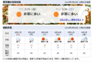 臨潼天氣預(yù)報15天查詢_西安臨潼天氣預(yù)報15天查詢