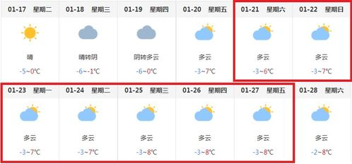 寧波未來15天天氣預(yù)報(bào)查詢