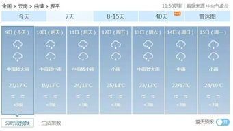 善變的天氣作文500字,善變的天氣是什么意思